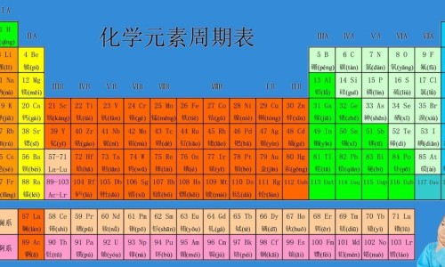 执业中药师挂证长沙网 - 为你提供执业中药师考试科目及内容是什么、执业中药师报名条件