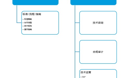 执业中药师考试科目-执业中药师挂证长沙网 - 为你提供执业中药师考试科目及内容是什么、执业中药师报名条件
